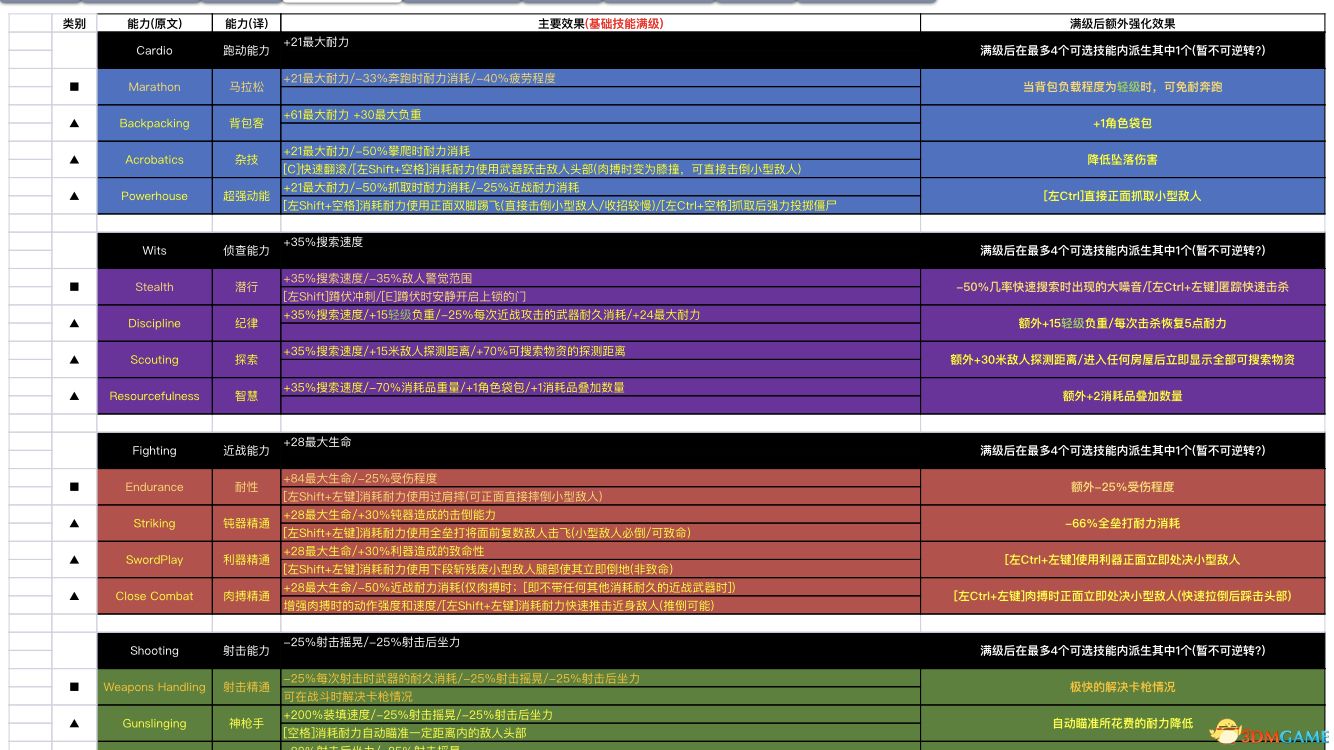 49图库-资料,深层设计解析策略_6DM64.885