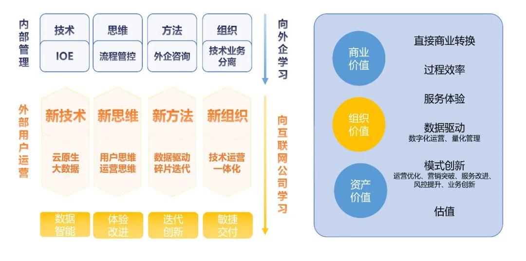 2024管家婆全年资料精准大全,深层策略执行数据_6DM14.274