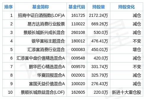 2024年新奥历史开奖结果,重要性分析方法_U47.82.85