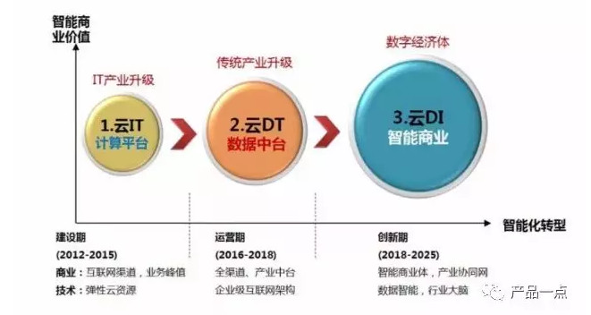 2024新奥正版资料大全,深入数据策略解析_BT33.752