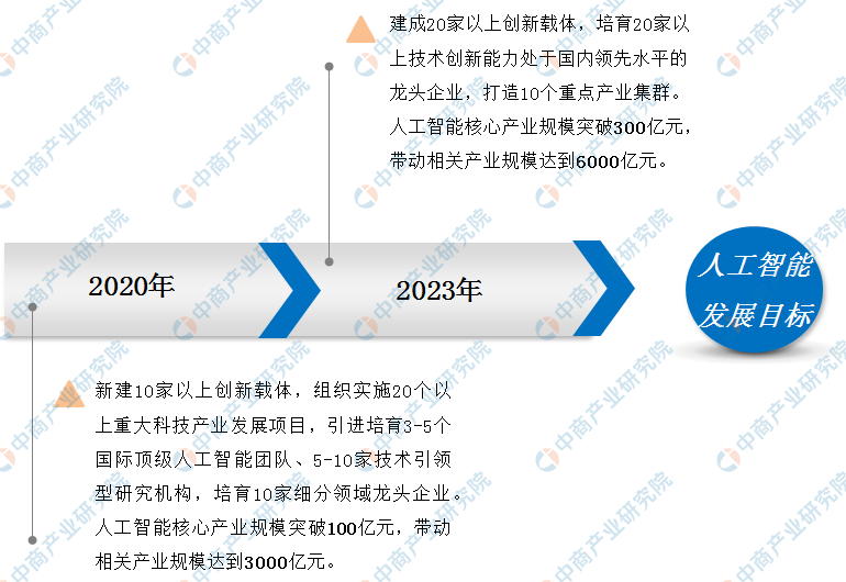 2024年香港正版资料大全最新版,全面分析解释定义_Console18.33