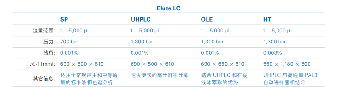 雷锋站长独家心水,先进技术执行分析_理财版58.448