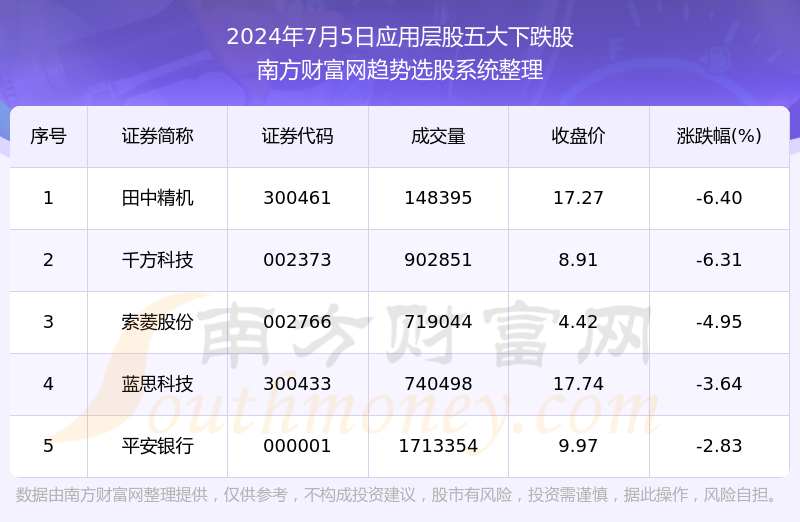 2024澳门最精准正版免费大全,迅捷解答问题处理_8DM29.942