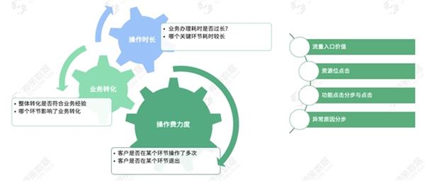 跑狗图993994高清跑狗图的安全性,深层执行数据策略_领航款98.492