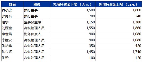 新澳精准资料免费提供网站,稳定执行计划_7DM95.589