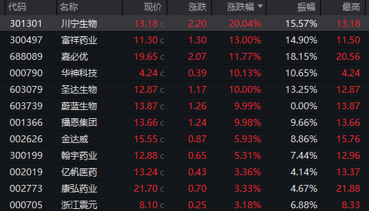 濠江论坛免费资料,科技成语分析定义_LT48.241