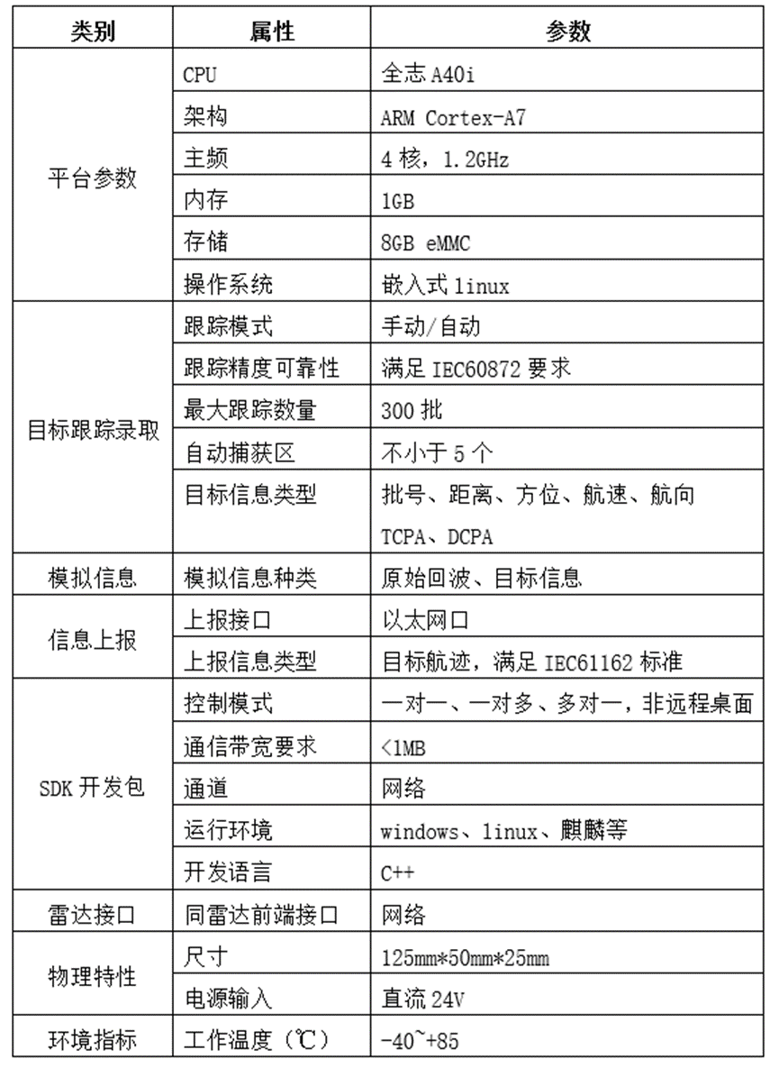 2024新奥历史开奖记录表一,快速解答计划设计_VR版75.896