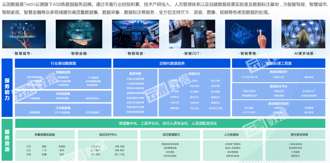 2024新奥精准大众网,快速计划设计解答_开发版46.354