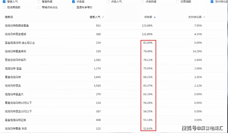 查看二四六香港开码结果,时代资料解析_FHD版65.380