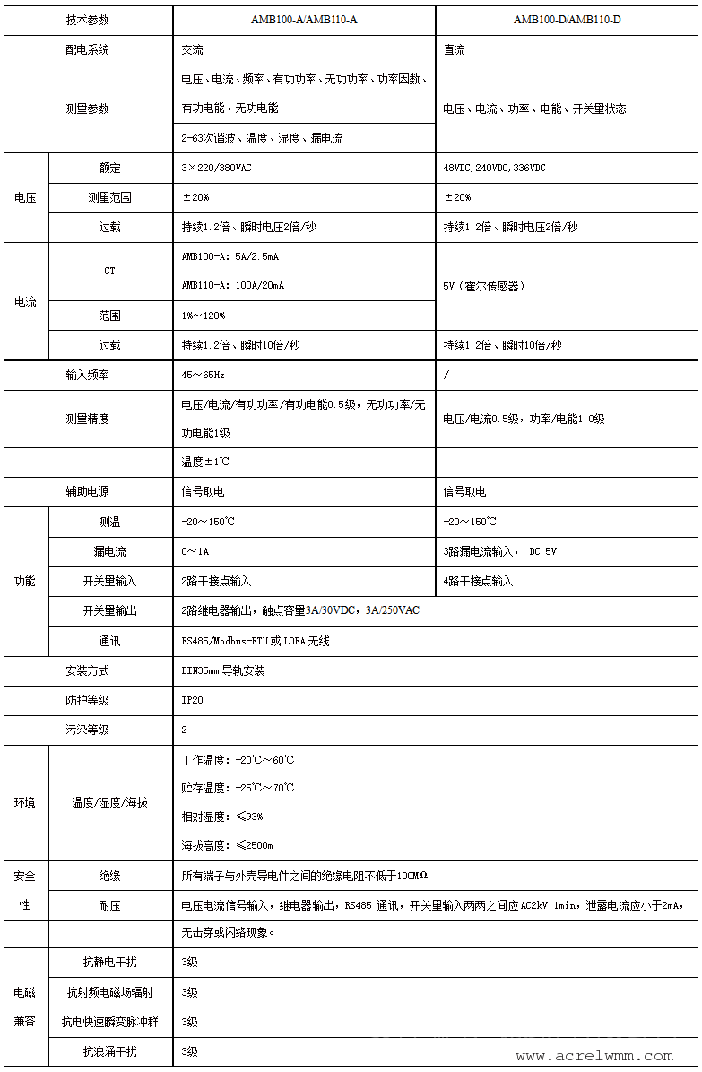 2024年新澳开奖结果记录查询表,迅速设计解答方案_vShop94.572