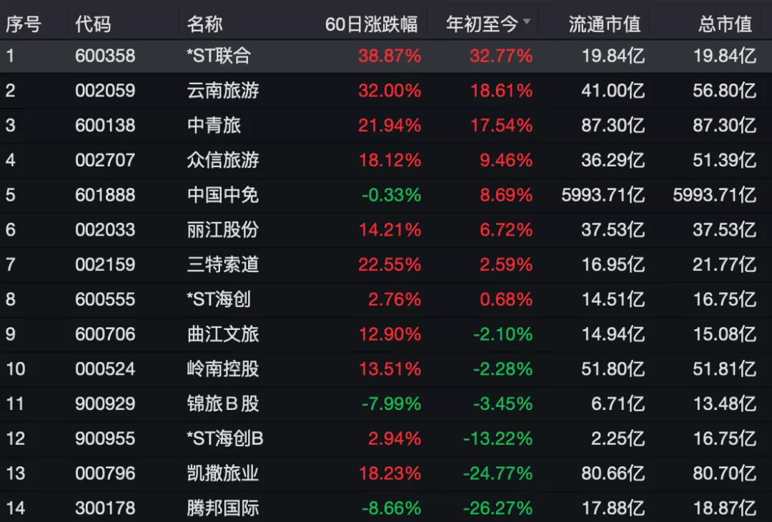 2024新澳正版免费资料,高速响应策略_1440p65.329