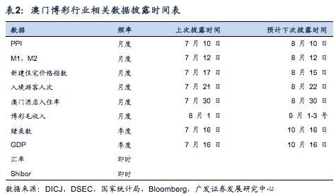 新澳门开奖结果+开奖号码,战略性方案优化_Harmony19.926