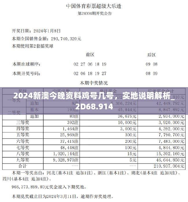 2024新澳今晚资料鸡号几号,经典解析说明_The47.444