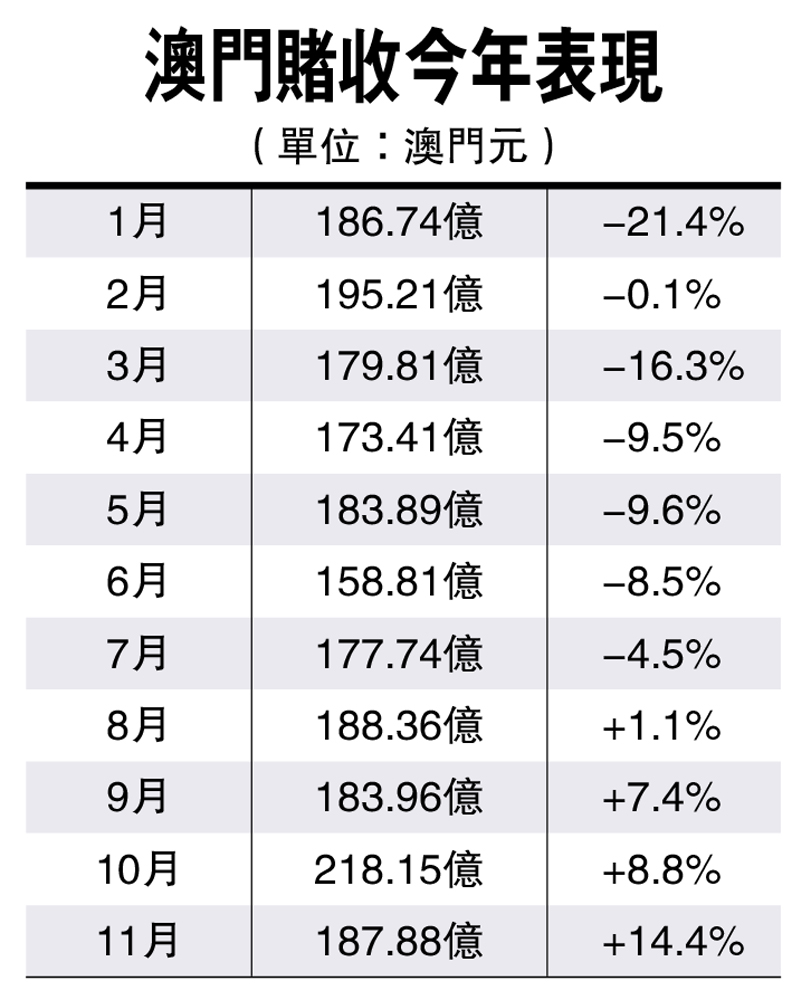 今晚澳门9点35分开什么,调整方案执行细节_S54.819