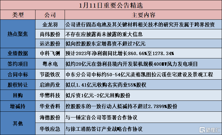 2024年12月6日 第65页