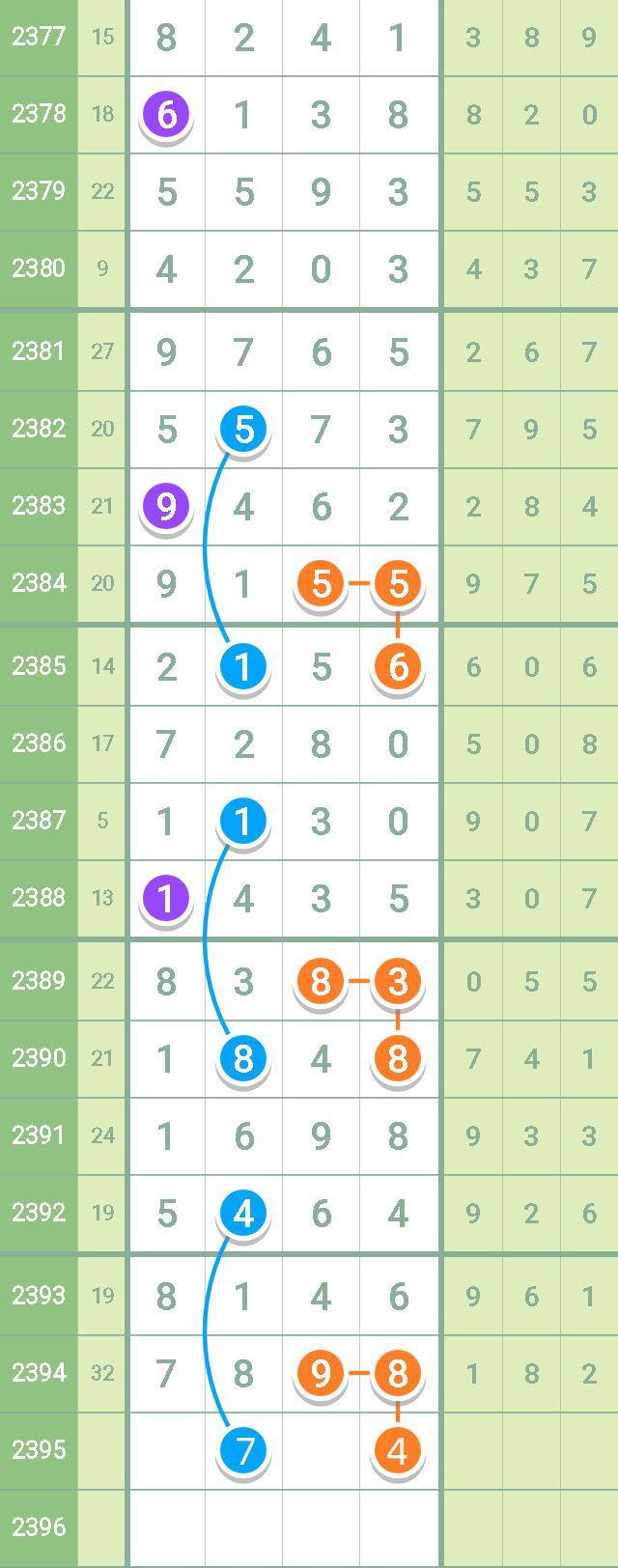 天天彩澳门天天彩今晚开什么,科学评估解析_R版22.966