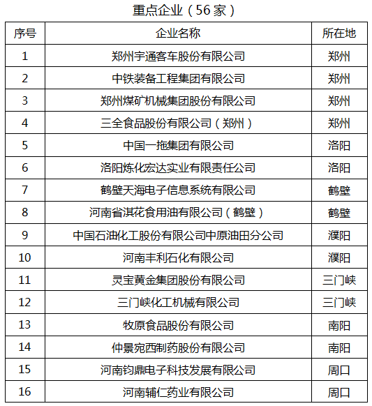 澳门六开奖结果2024开奖记录查询表,最新解答方案_娱乐版15.334