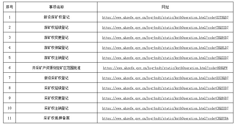 最准一肖100%最准的资料,专业解答实行问题_WP版44.877