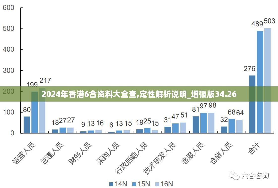 2024新澳精准资料免费,实地数据评估执行_W47.26