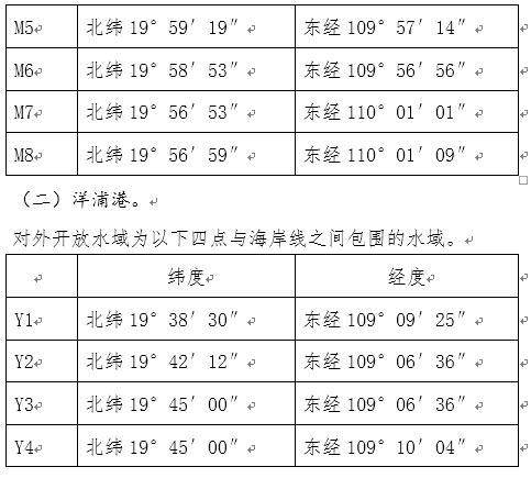 2024年12月6日 第60页