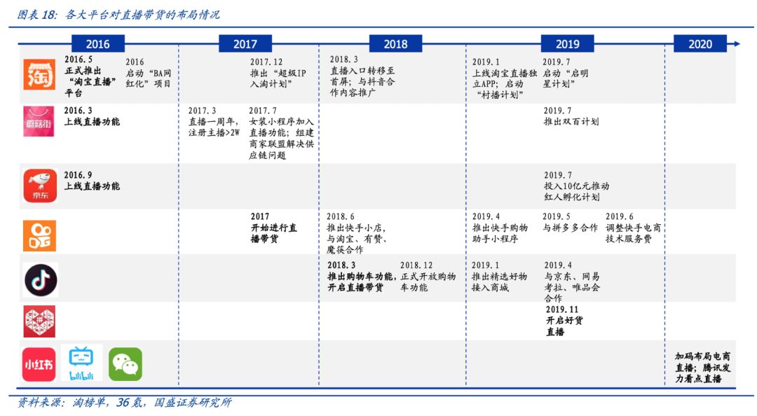 香港和澳门开奖现场直播结果,互动策略评估_FHD13.434