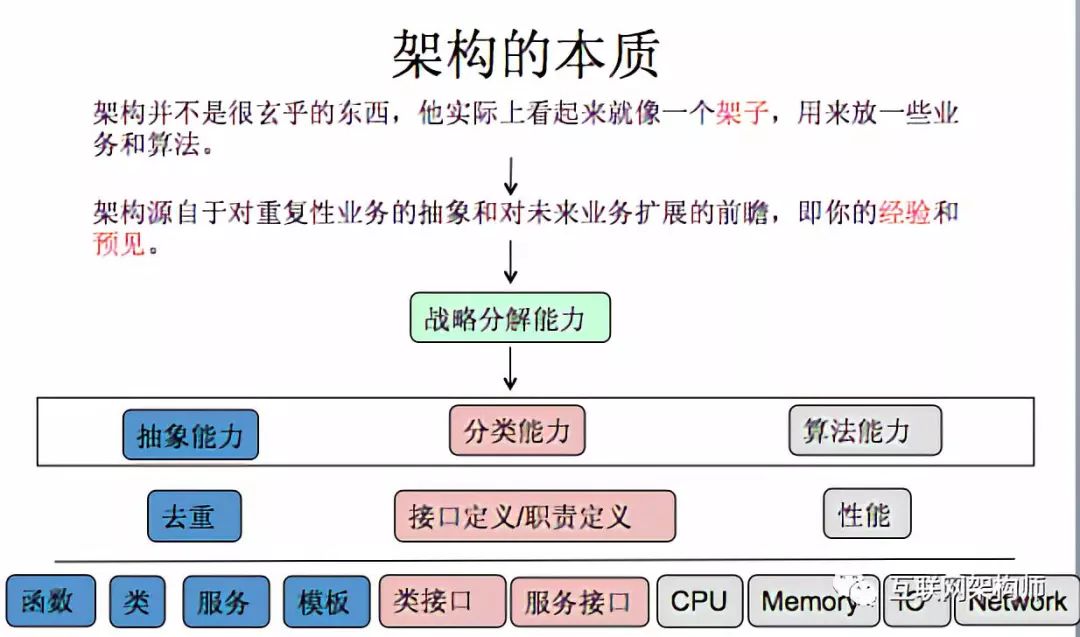 管家婆一码一肖必开,系统研究解释定义_zShop32.53