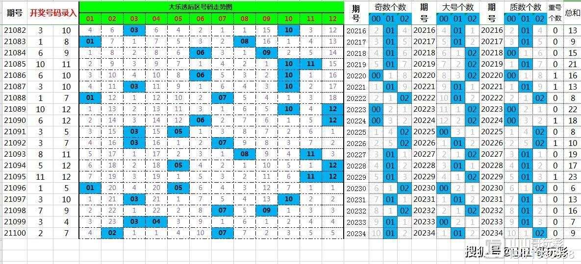 一码包中9点20公开,数据支持计划解析_增强版28.37