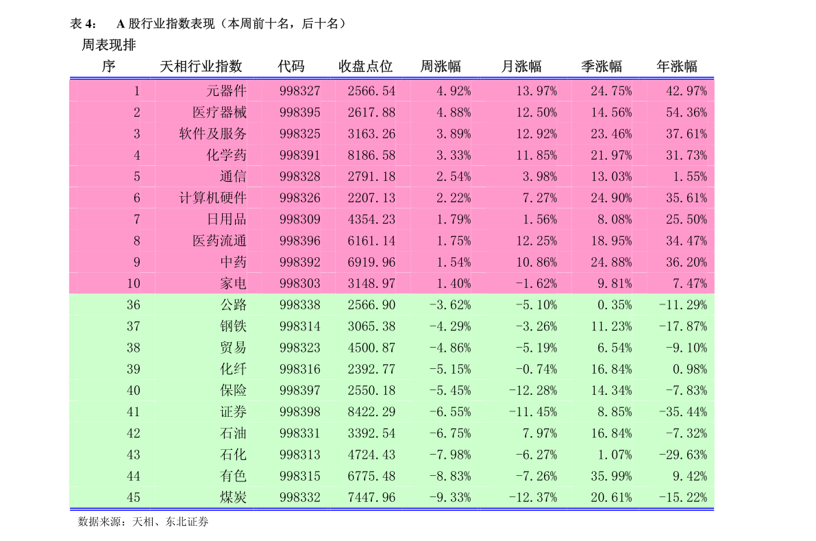 澳门最准一肖一码100精准,收益说明解析_Harmony30.515