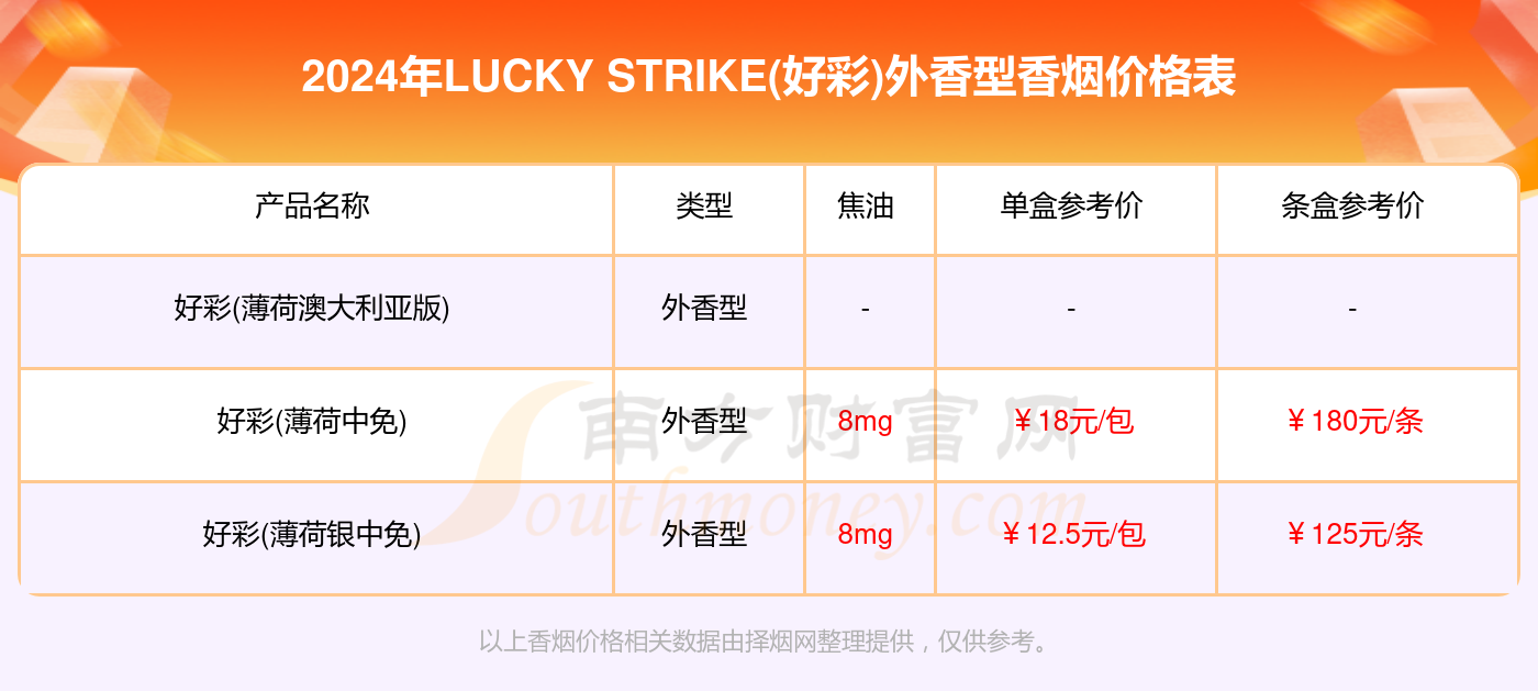 2024年澳门天天有好彩,数据导向实施步骤_T52.168