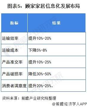 最精准一肖100%准确精准的含义,标准化流程评估_UHD42.301