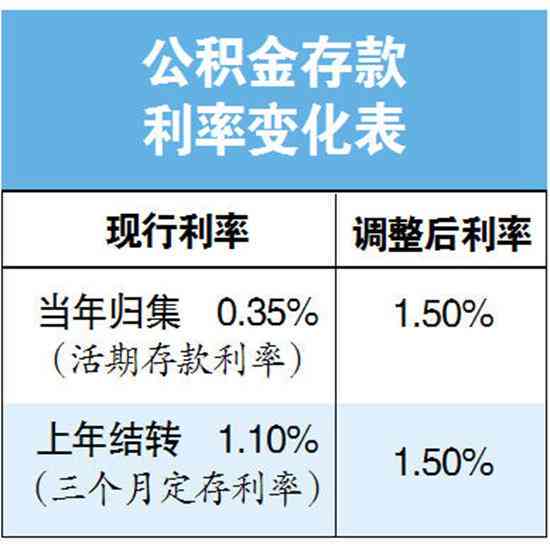 新澳最新最快资料新澳50期,可靠解答解析说明_Z95.750