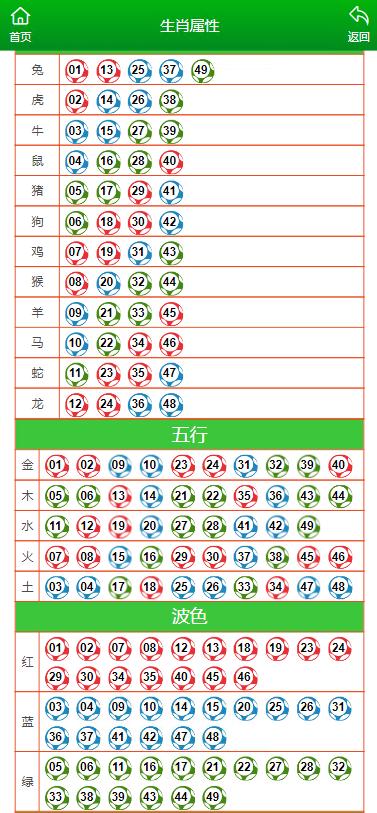 大三巴一肖一码中,现状分析说明_旗舰版29.368