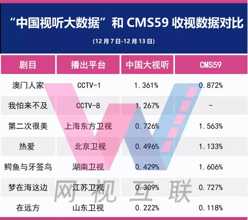 2024年新澳门天天开彩免费资料,全面数据解析说明_创新版51.543