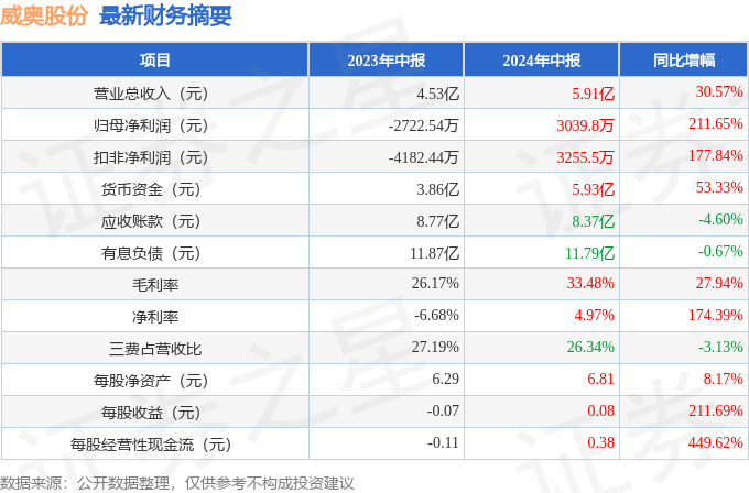 2024年奥门免费资料大全,收益成语分析定义_进阶款12.182