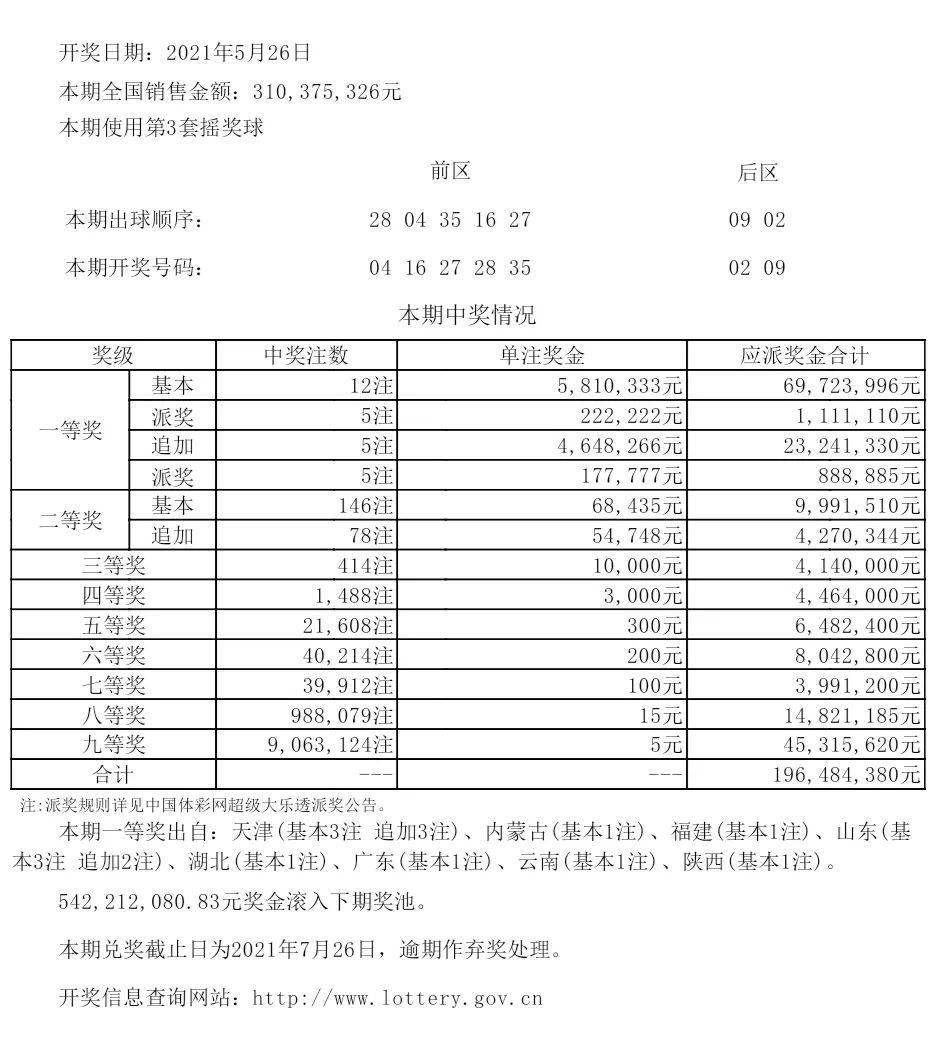 新澳今晚上9点30开奖结果,稳定性方案解析_户外版77.103