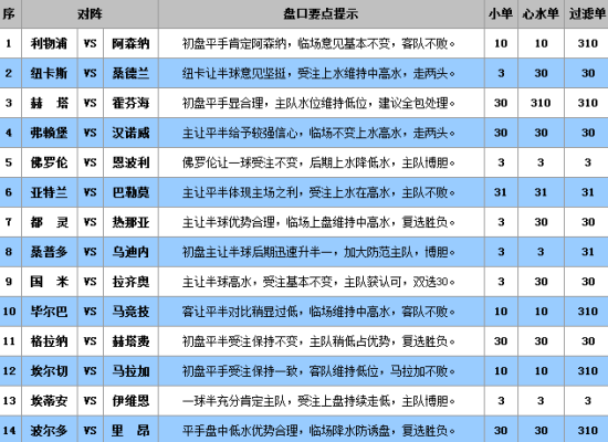 澳门王中王100%的资料三中三,准确资料解释落实_特供版54.421