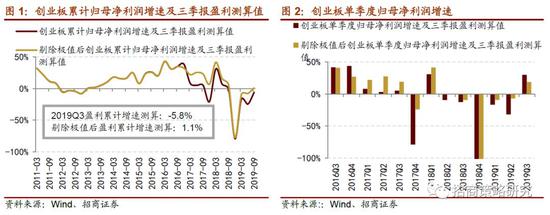 2025自主择业增资表最新消息,最佳精选解释定义_HDR87.152