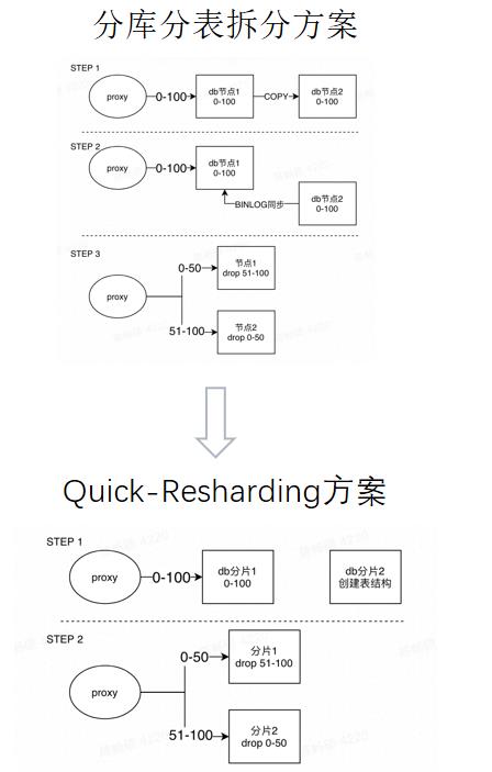 新奥内部资料网站4988,数据驱动分析决策_标准版90.65.32