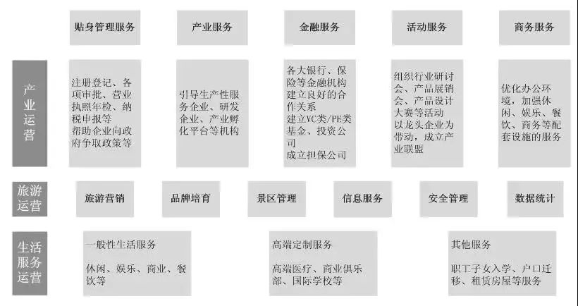 2024新奥天天免费资料,社会责任方案执行_社交版56.856