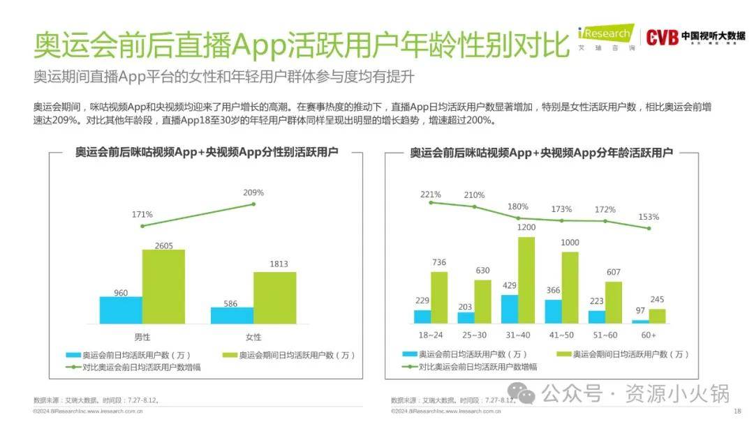 新奥门免费公开资料,数据设计驱动执行_4K版57.752