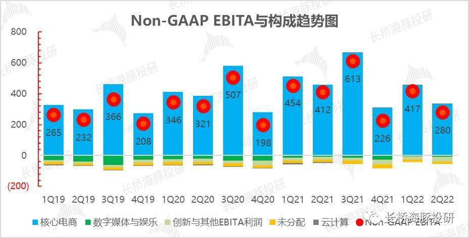 4949澳门精准免费大全凤凰网9626,统计数据解释定义_经典版39.269