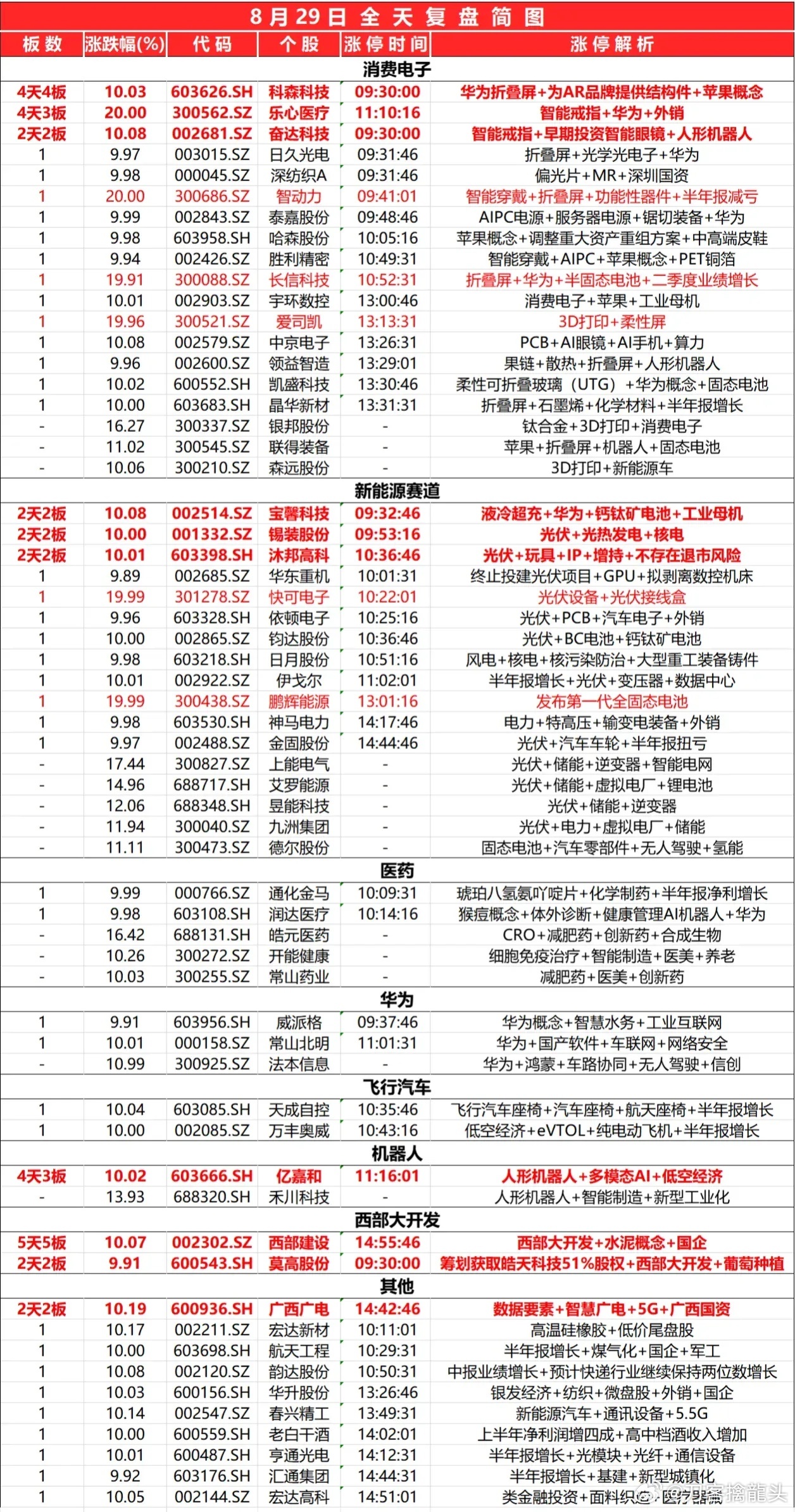 新澳特玛内部资料,定性评估解析_iPad36.462