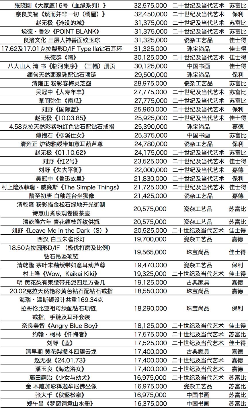 2024香港历史开奖结果查询表最新,时代资料解释定义_高级版25.581