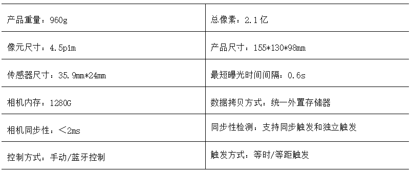 477777最快开奖记录,专业分析解析说明_eShop72.274