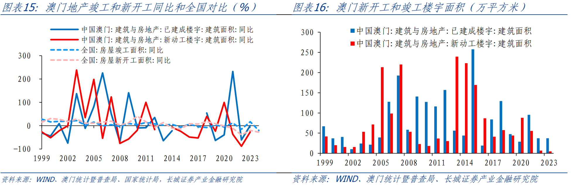 2024年12月6日 第27页