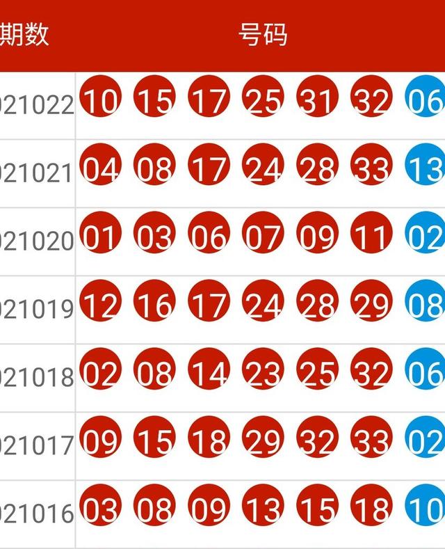 2024今晚新澳开奖号码,确保成语解析_Advanced91.782