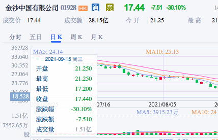 新澳门开奖记录查询今天,平衡策略指导_网红版74.760