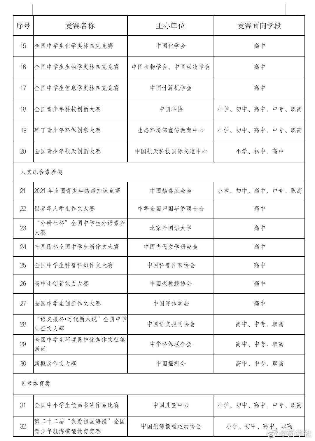 新澳免费资料大全最新版本,实践性执行计划_冒险版22.762