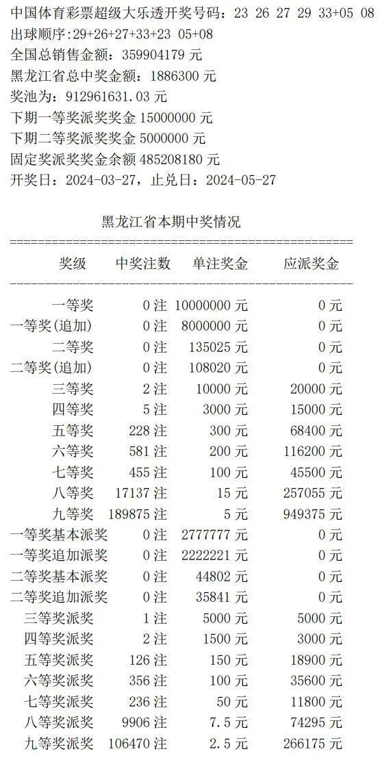 7777788888王中王开奖最新玄机,专业执行问题_策略版35.181