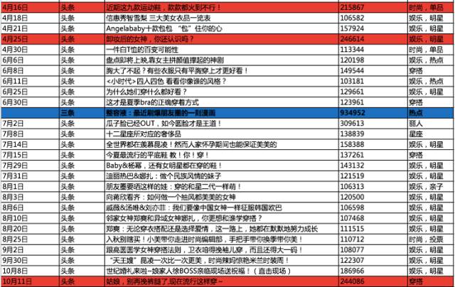 2024年新澳门天天彩开奖号码,定性说明评估_粉丝款40.139